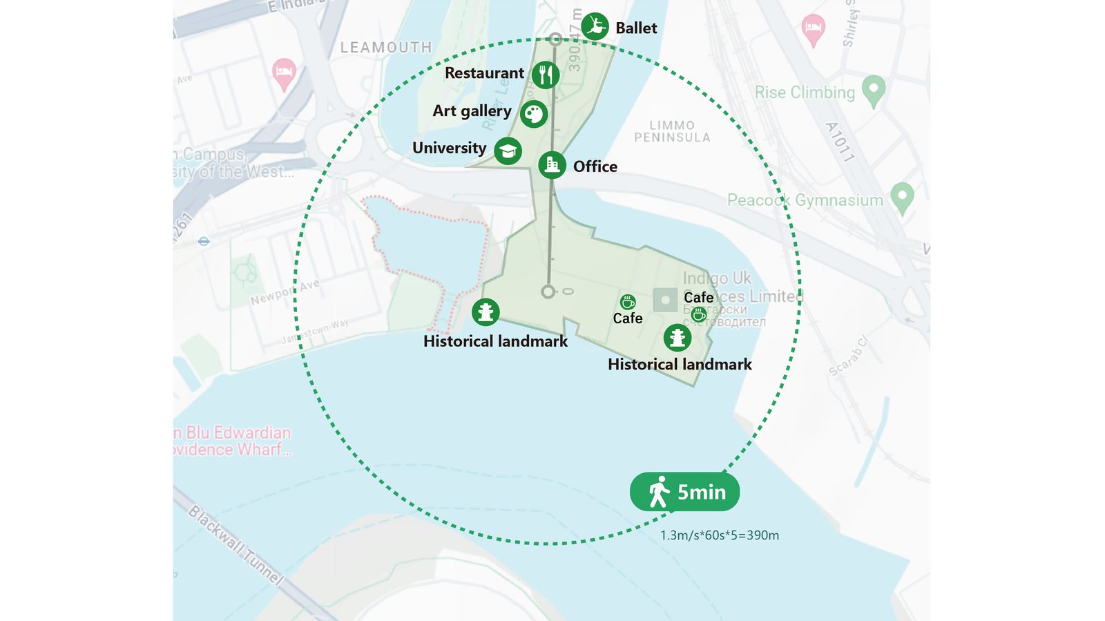 1 km walking radius around the site — transport links, residential areas, amenity distribution